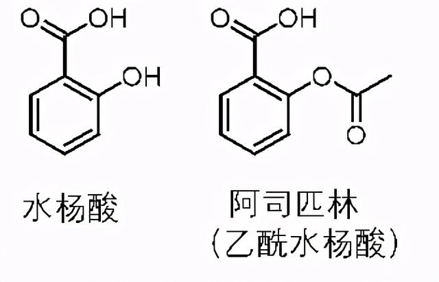 水杨酸使用方法，水杨酸的使用方法和注意事项（刷酸的这些知识你一定要了解）