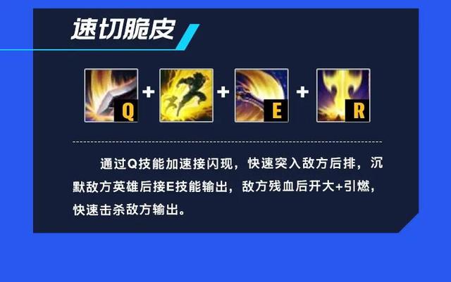 德玛西亚之力是什么意思，德玛西亚之力走哪一路（战士篇：德玛西亚之力 盖伦）