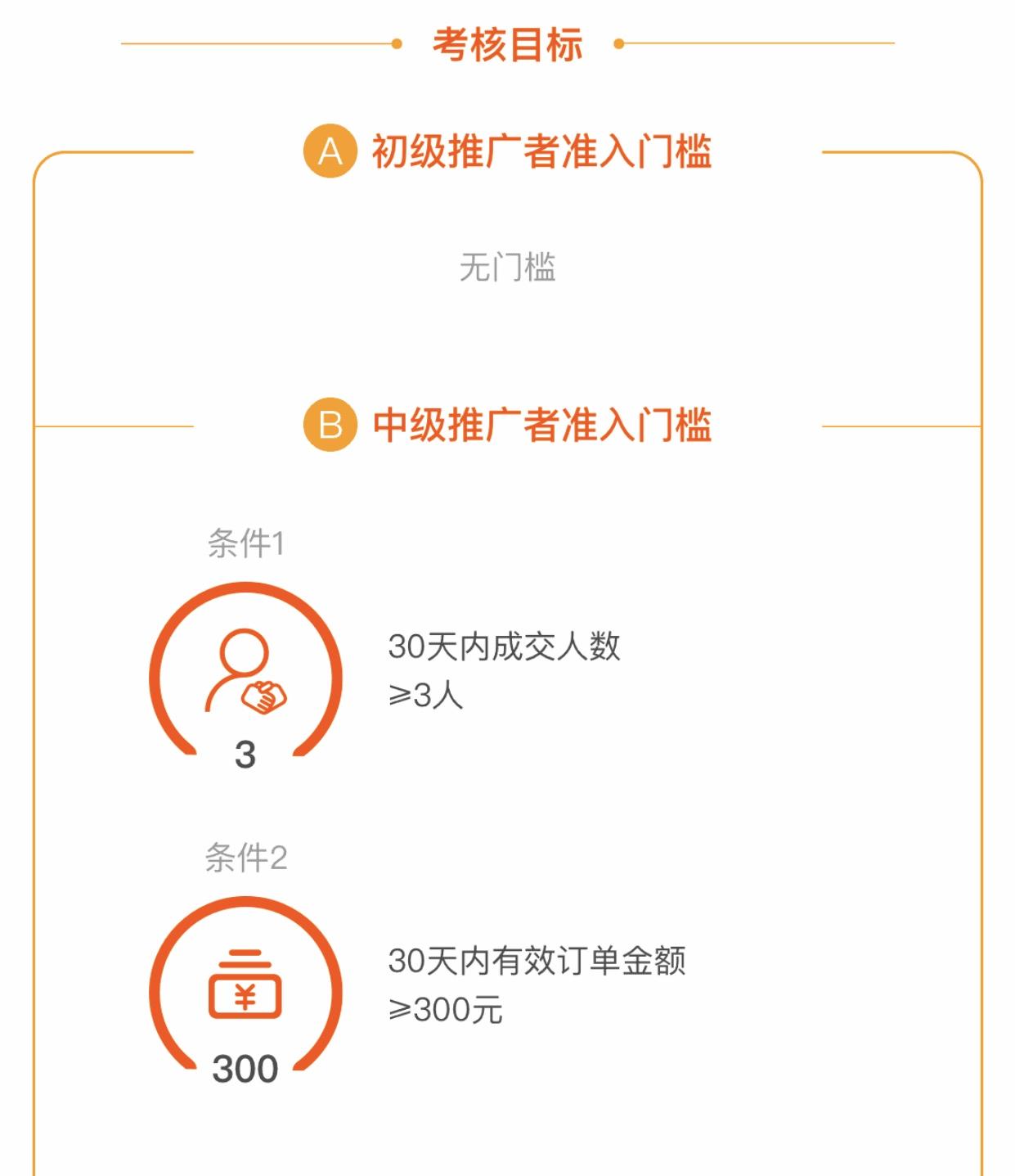 淘宝联盟怎么赚钱()