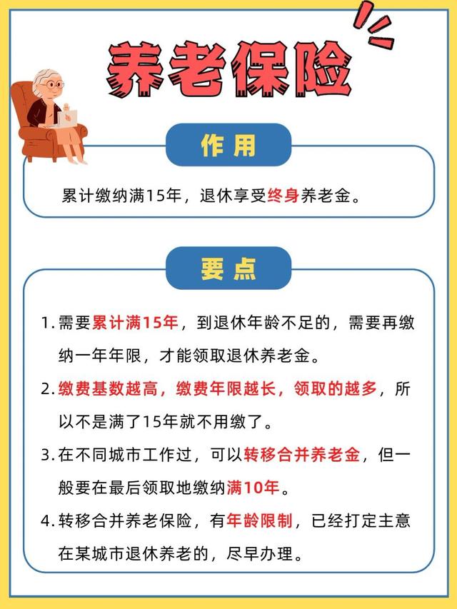 五险一金和社保有什么区别，社保和五险一金有什么区别（社保/五险一金是什么）