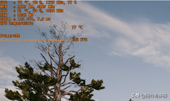 lol显示fps，lol怎么显示fps（如何在游戏中实时显示硬件占用率和帧数）