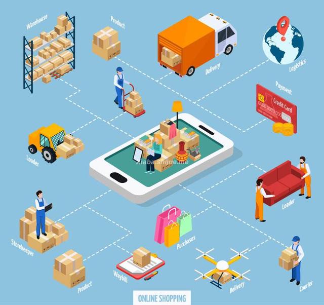 易购团是什么组织，上海易购团是什么组织（抱团易购简介）