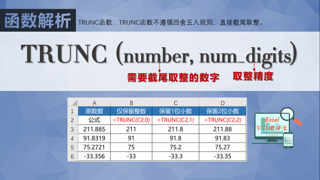 int是什么函数，int是什么意思（四舍五入ROUND、取整INT和截尾取整函数TRUNC）