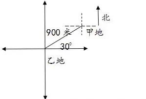 折线统计图的特点，折线统计图的特点和作用（四年级数学下册全册知识要点）