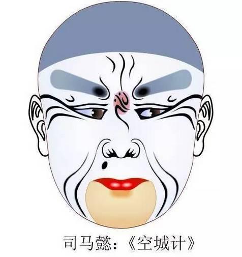京剧脸谱代表人物10个，京剧脸谱颜色代表人物（京剧脸谱大全<必藏>）