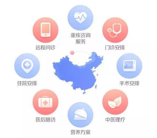 10109955是什么电话，10109955是众安电话吗（不如送TA这份礼物）