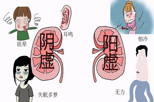 身体燥热睡不着怎么办，身体燥热,睡不着觉（失眠难入睡，身体燥热）