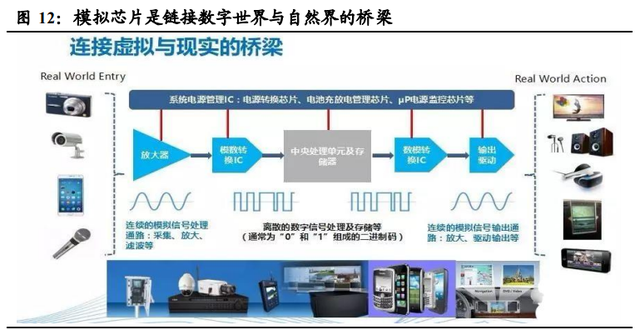 airpodsa1602是几代，airpods2型号a1602是一代还是二代（半导体、消费电子、面板、光学）