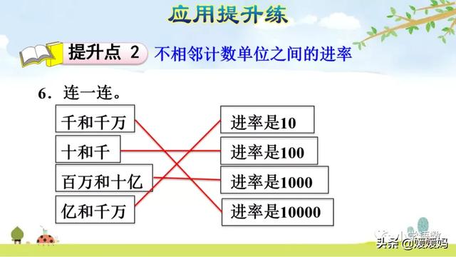计数单位之间的进率是10对不对，计数单位之间的进率都是十对吗（人教版四年级数学上册第1单元《十进制计数法》课件及同步练习）