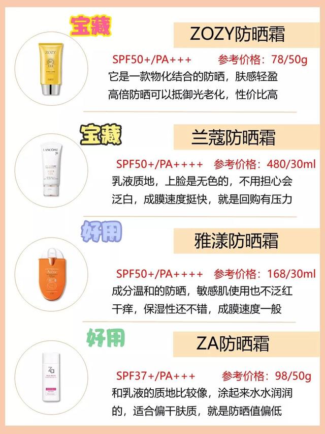适合干皮的防晒霜排行，干皮/油皮/敏感肌都可用