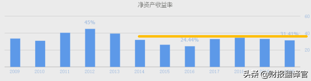 摘帽概念股什么意思,舍得酒股票（ST舍得用46个交易日大涨173%,明天摘帽后机构会不会借势抛售）