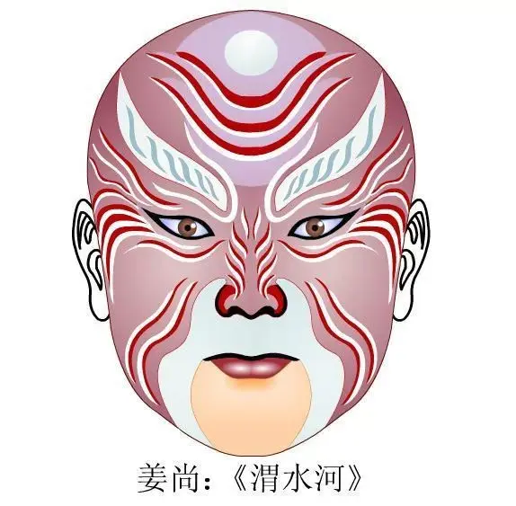 京剧脸谱代表人物10个，京剧脸谱颜色代表人物（京剧脸谱大全<必藏>）