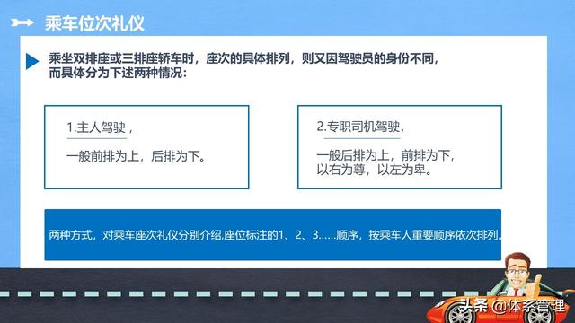 接待乘车礼仪，接待乘车礼仪规范（商务礼仪培训之乘车礼仪知识学习）