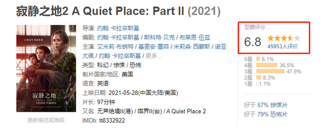 寂静之地结局解析，《寂静之地》结局是什么（《寂静之地2》口碑反超第一部）