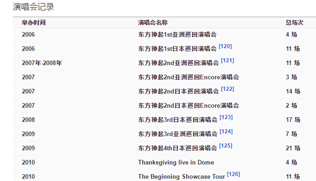 屋塔顶上的王世子，屋塔房王世子结局什么意思（《屋塔房王世子》10年后）