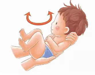 新生儿四大原始反射，拥抱反射减弱（这些反射没有处理好）