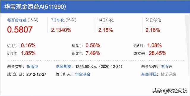 場內(nèi)基金不能贖回，場內(nèi)基金不能贖回嗎？