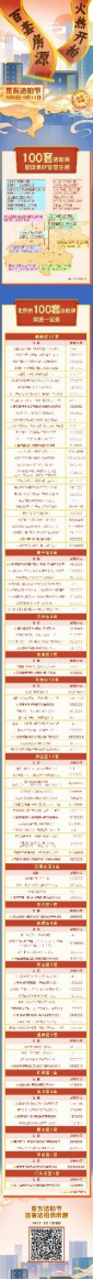 京东法拍网(京东网司法拍卖网络平台)