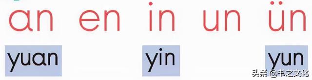 拼音转汉字，仪式的拼音是什么（汉语拼音书写笔顺+四线格位置+拼读都收齐了）