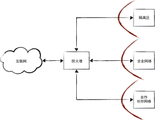 核苷酸有什么作用，婴儿奶粉核苷酸的作用与功效（这篇文章终于讲透了）