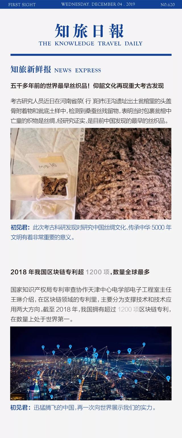 上头是什么意思，上头是什么梗（知旅日报·12/4）