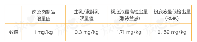 江原道粉底液哪个国家,江原道粉底是哪个国家的(终于为各个肤质找到最