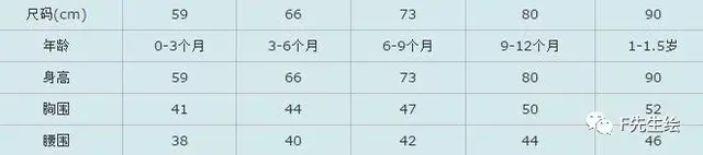 29是多大的腰围，66厘米是几尺几的腰围（服装人必掌握的7个号型尺码常识）
