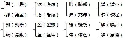 噪音的噪怎么组词，人教版五年级上册《第三单元》