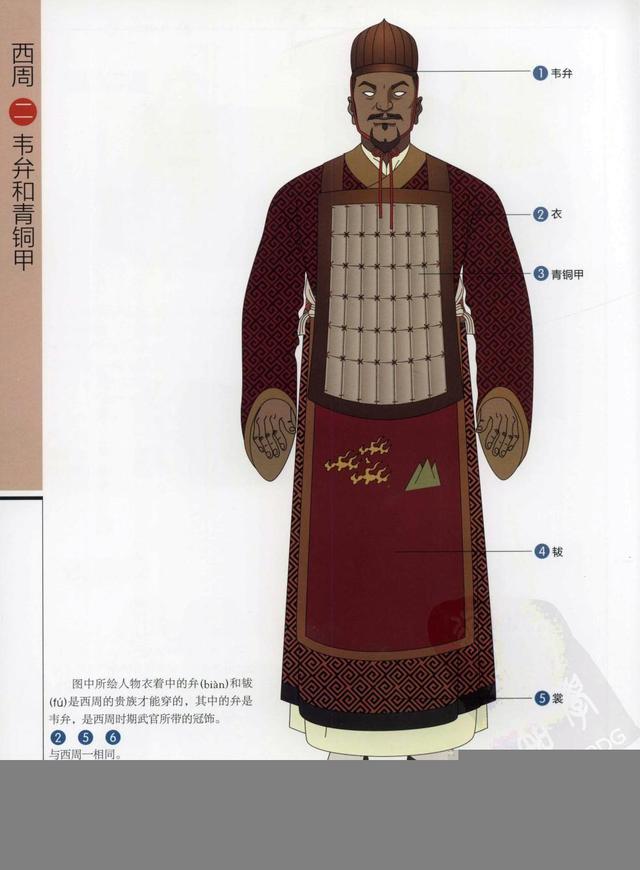 古代男子服饰的图解，周朝男子服装，详细描述（中国古代历代将士盔甲彩图）