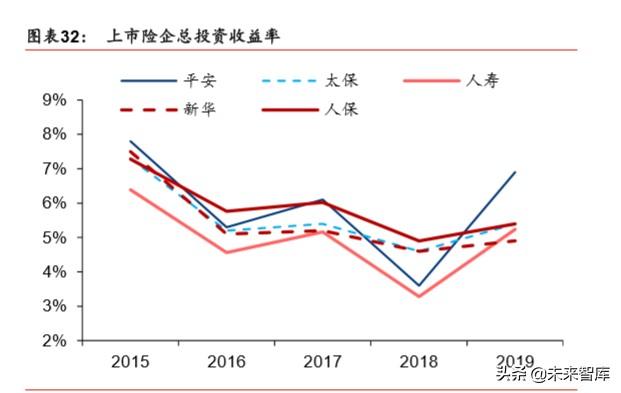 picc人保健康（中国人保深度解析）