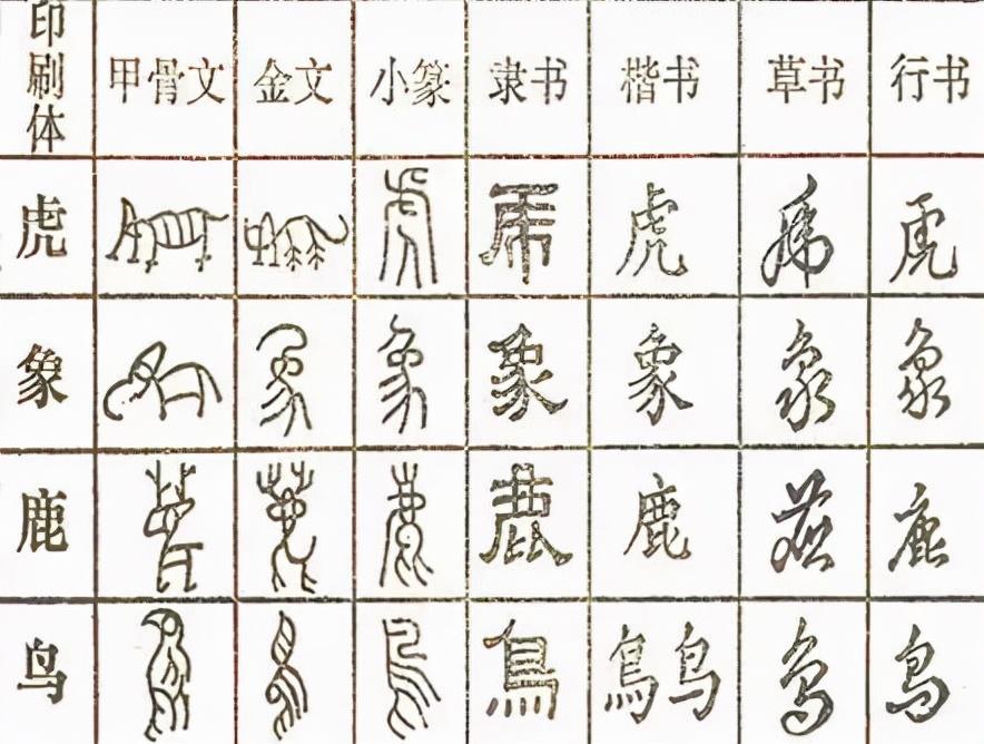 少的繁体字(少的高仿字)