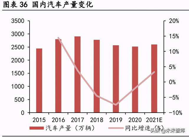 尼龙耐高温多少度（尼龙在中国有望迎来二次腾飞）