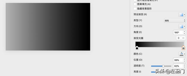 蒙版是什么意思，剪切图层蒙版是什么意思（一文讲清楚什么是PPT蒙版）