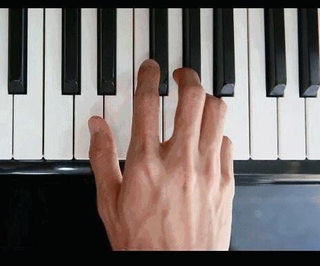琴键是什么意思，琴键读音是什么意思（钢琴演奏中五种必备指法）