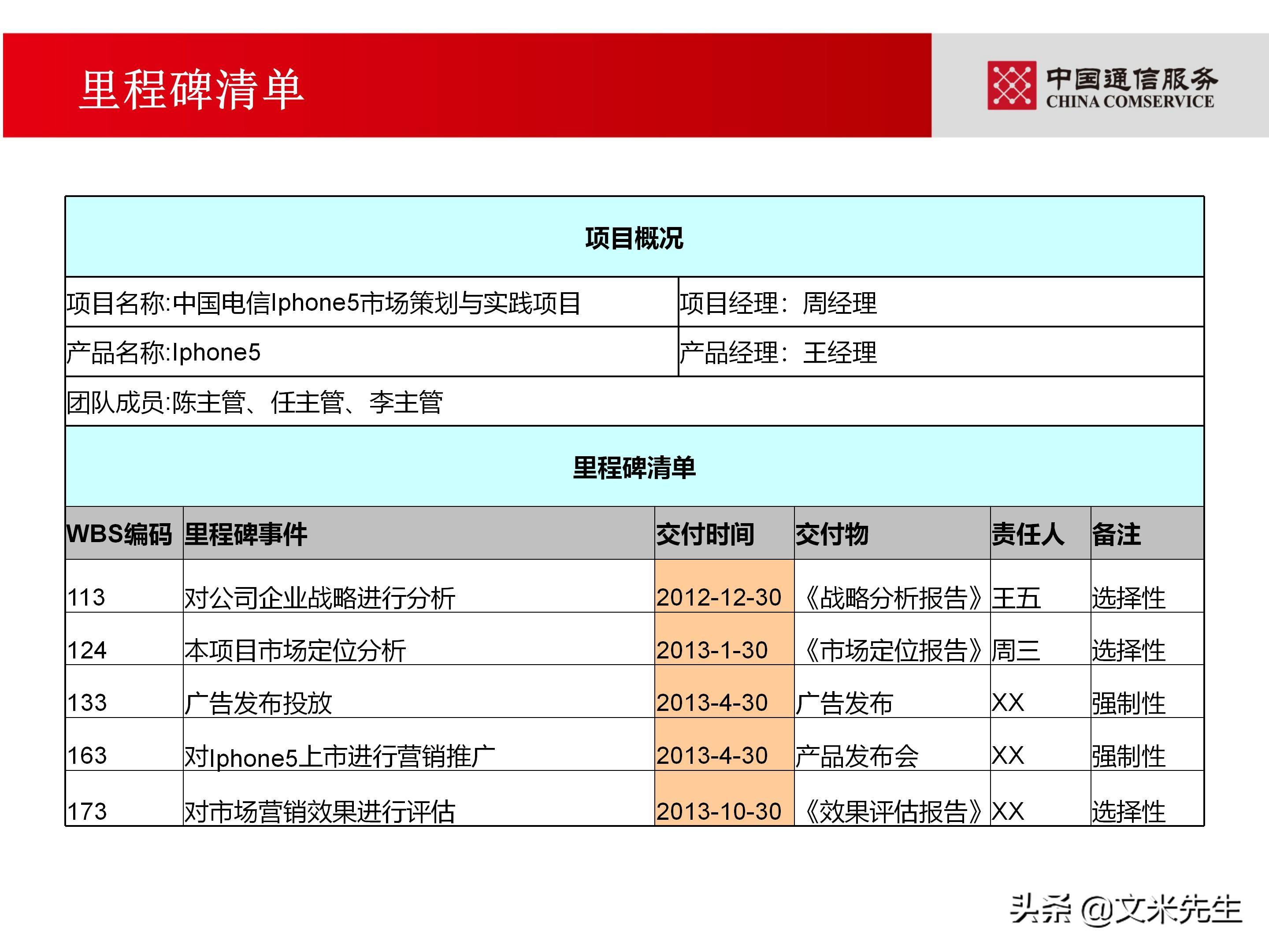 培训经理认证（国企项目管理如何培训）