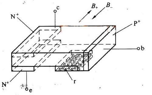晶体管原理，量子晶体管原理（纵向晶体管与横向晶体管的原理及区别）