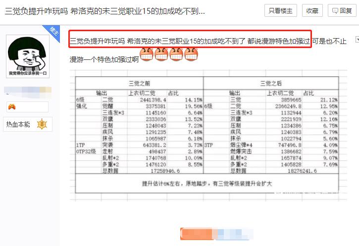 dnf多少级一觉任务在哪，真正的觉醒任务流程一览