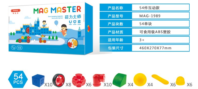 chok是什么意思，chock什么意思（常见买玩具的5大误区）