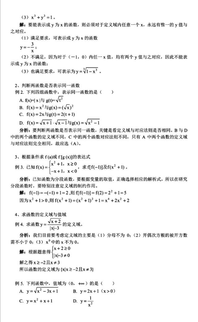 高一数学题集合知识点，高一数学集合知识点（高一数学必修一12大板块题型+解题方法汇总）