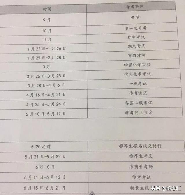 山东省厦门市高中学校都有那几个,厦门市高中学校有哪些(厦门各区县高中汇总) 山东省厦门市高中学校都有那几个,厦门市高中学校有哪些(厦门各区县高中汇总)