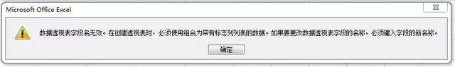如何用Excel表格画统计图，怎么用excel表格制作统计图（如何用透视表做excel图表）