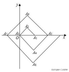 等腰三角形斜边怎么算(三角形斜边长度计算公式)