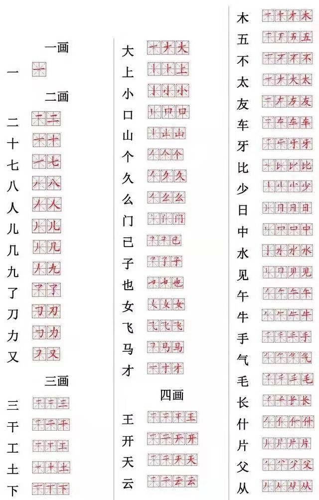 母的笔画顺序,目的笔画顺序(附小学常见560个汉字笔画表)
