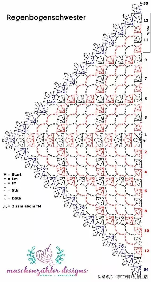 披肩的系法图解，披肩怎么系好看（在空调房使用再合适不过了）