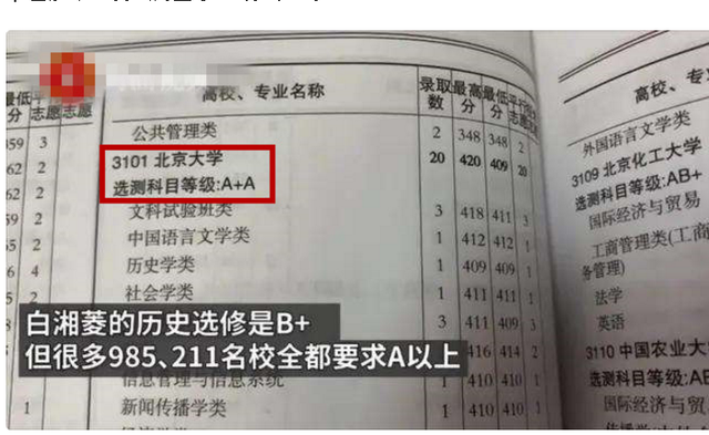 2020年江苏高考总分，江苏高考总分多少分（2020年江苏“高考状元”）