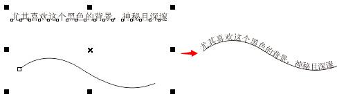 cdr文字怎么调间距，cdr里字间距怎么调（在CDR里怎么样才能让文字沿着路径排放）