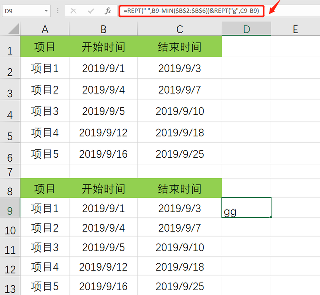 rept函数是什么意思，receipt是什么意思（EXCEL项目时期甘特图单元格制作）