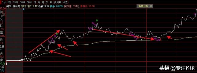盘口是什么意思，飞机盘口是什么意思（专门讲讲盘口）