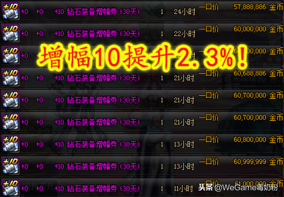 dnf克伦特在哪里，dnf克伦特npc在哪里（全身增幅10仅提升2.3%）