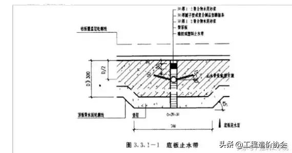 钢板止水带都设置在哪里，止水钢板的安装的步骤及施工方法